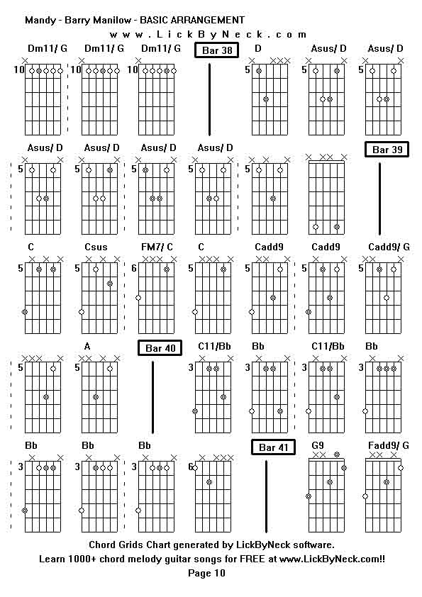 Chord Grids Chart of chord melody fingerstyle guitar song-Mandy - Barry Manilow - BASIC ARRANGEMENT,generated by LickByNeck software.